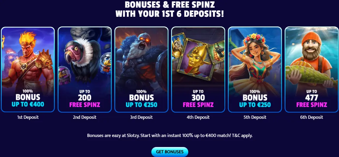slotzy bonus